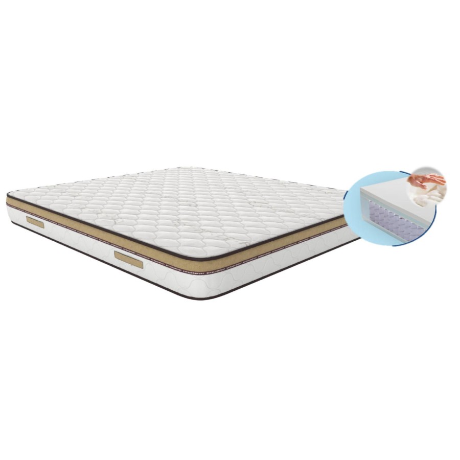 Matelas SOFTENS RESSORTS ANNA
