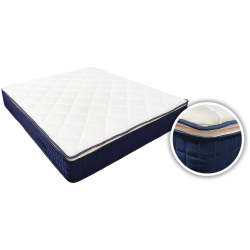 Matelas Softens VENISE